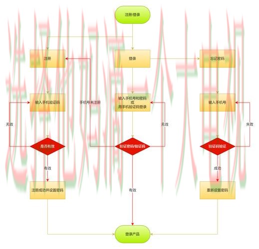 全面解析体育登录入口详细流程 全面解析体育登录入口详细流程