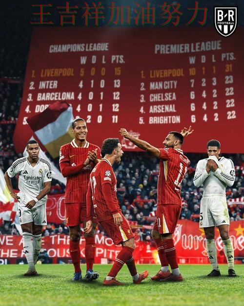 马龙在欧冠中连续破门状态持续升温 使竞争形势愈发激烈