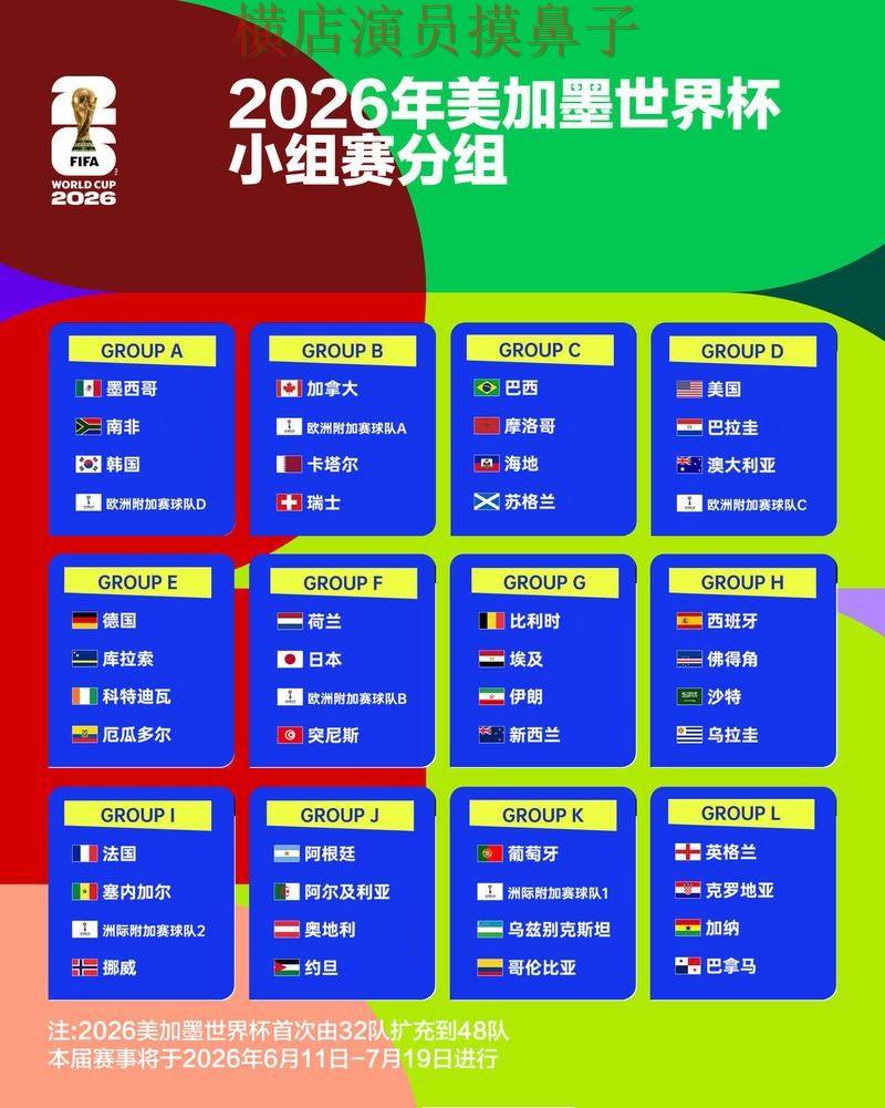 世界杯竞猜入口盘点分析报告：访问方式与实际体验总结 - FIFA World Cup 2026